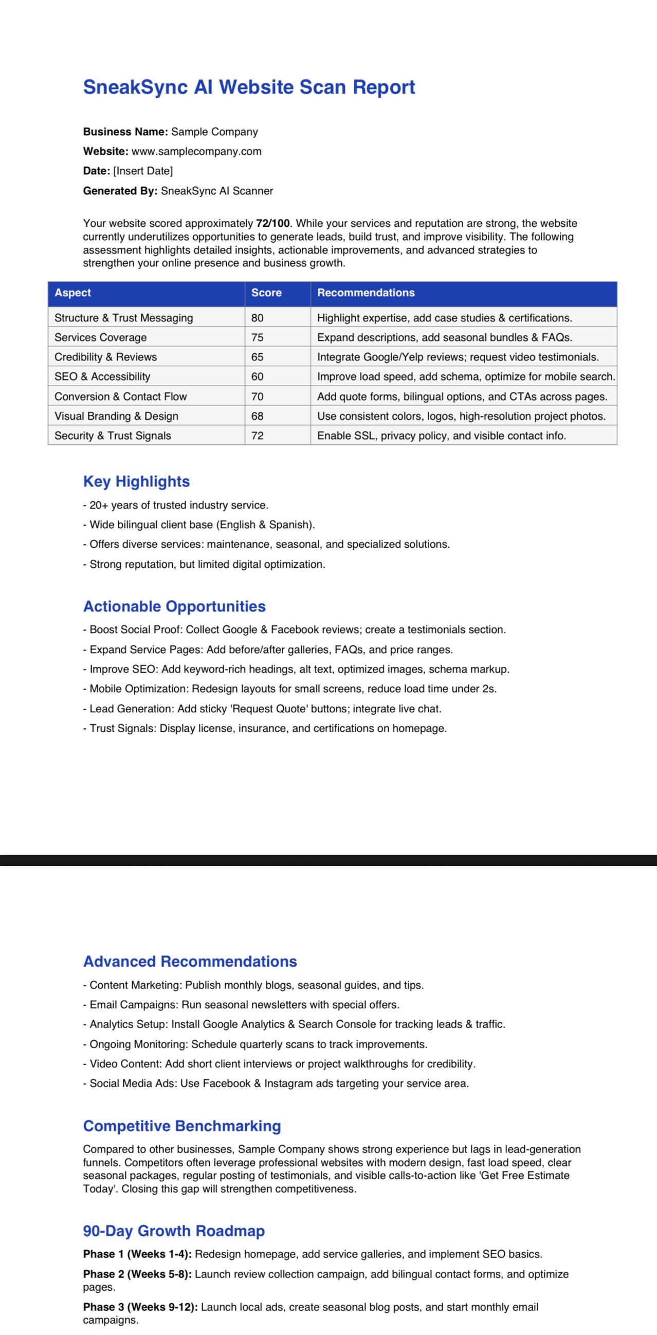 AI Website Scanner