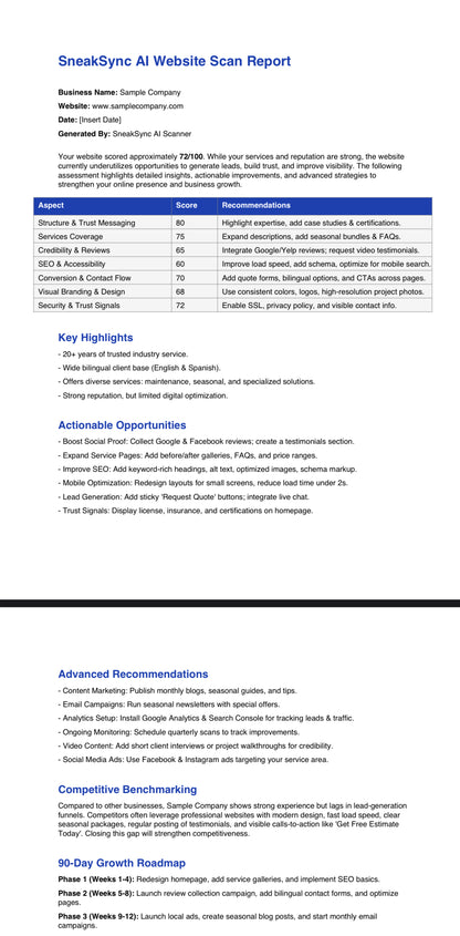 AI Website Scanner