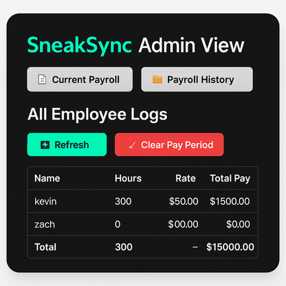 SneakSync Payroll Automation